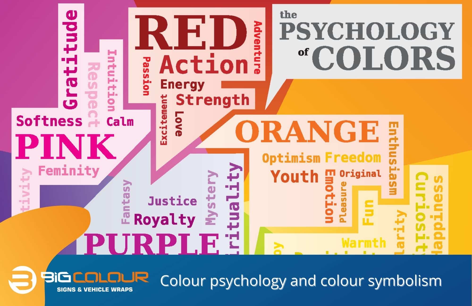 Colour psychology and colour symbolism