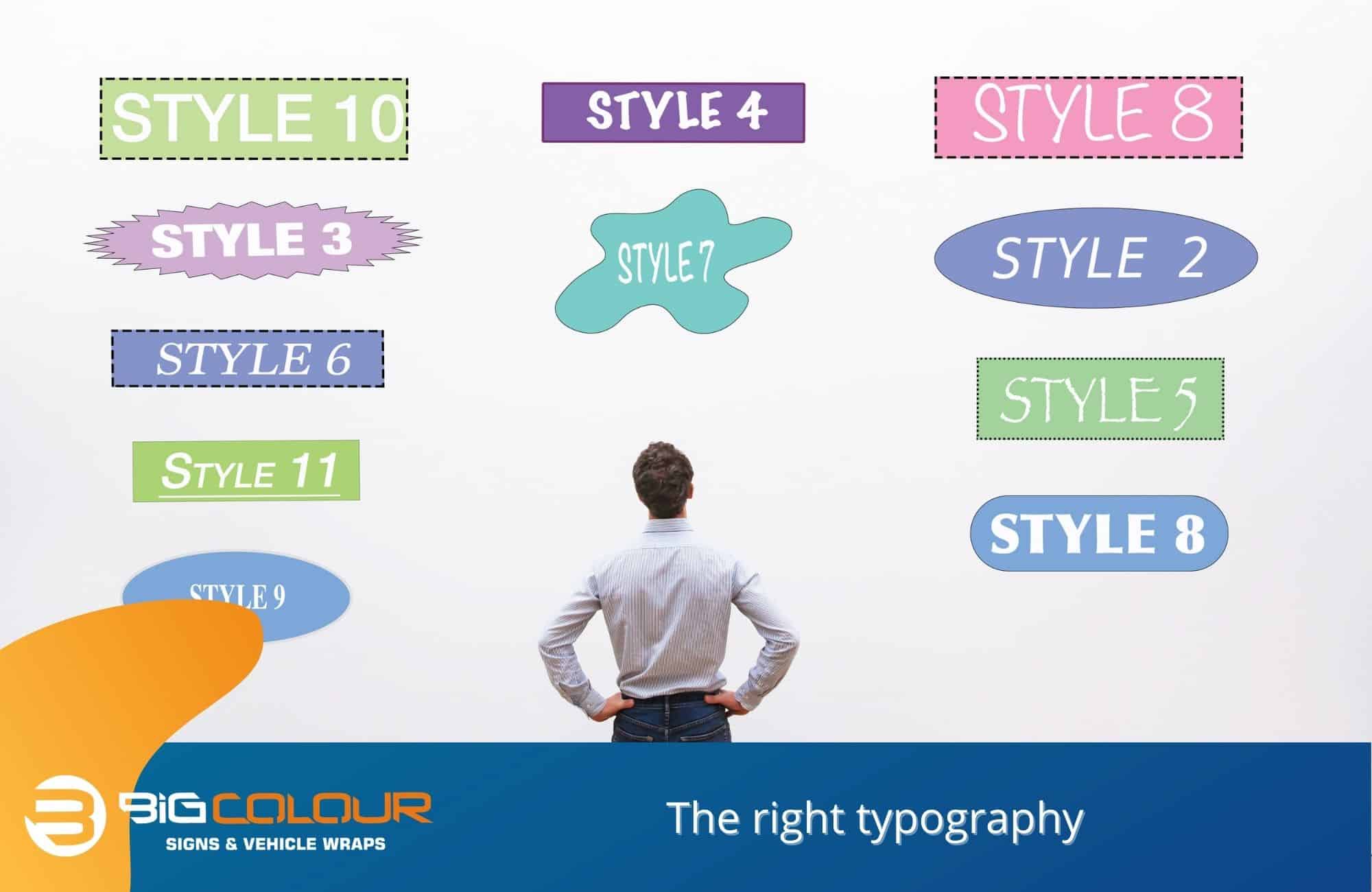 The right typography