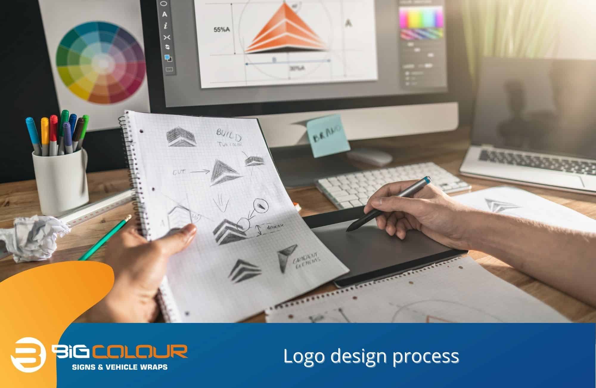 Logo design process